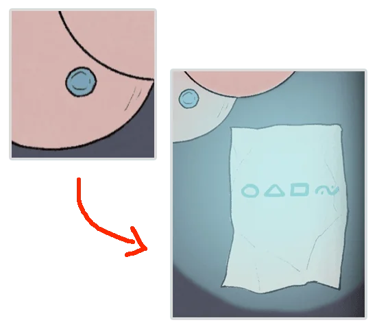 Level Guide Level Guide