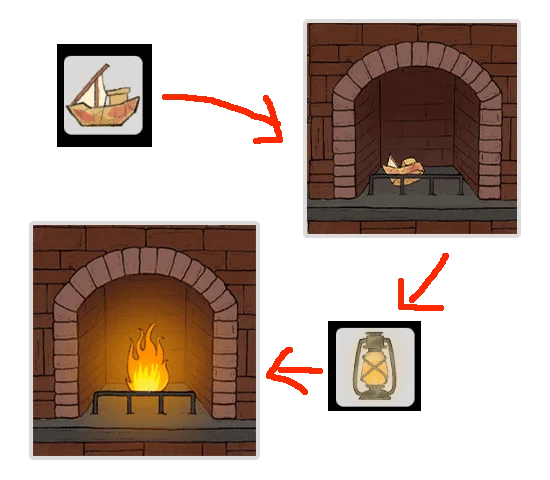 Level Guide Level Guide