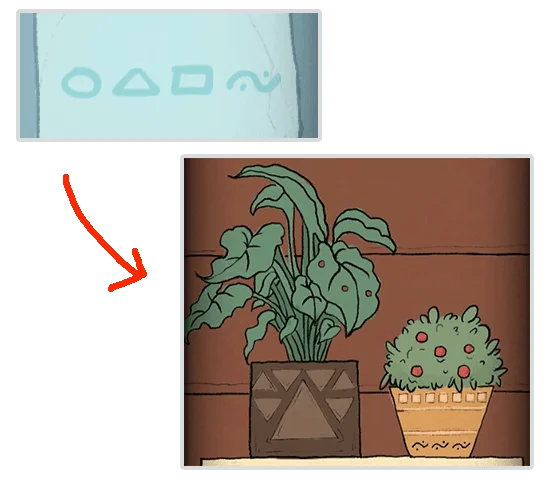 Level Guide Level Guide