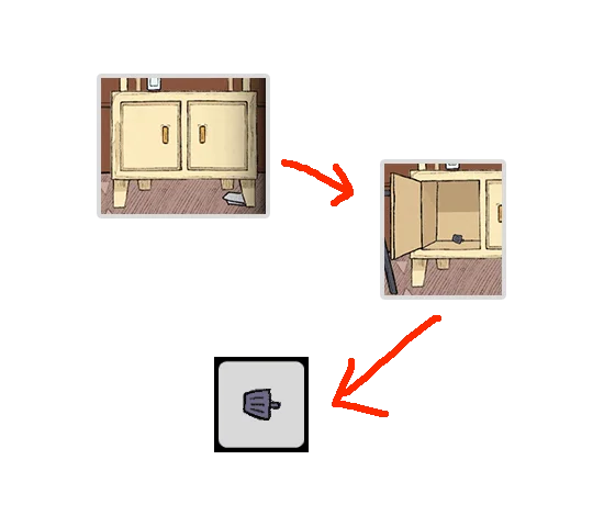 Level Guide Level Guide