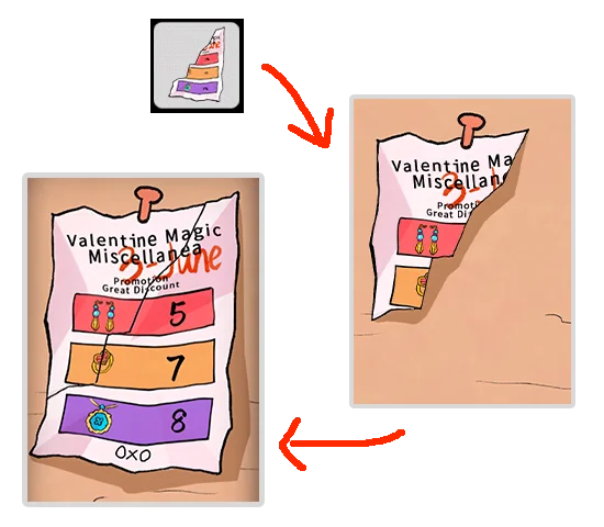 Level Guide Level Guide