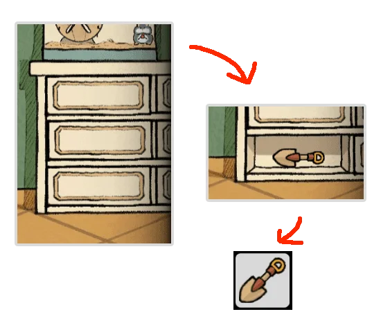 Level Guide Level Guide