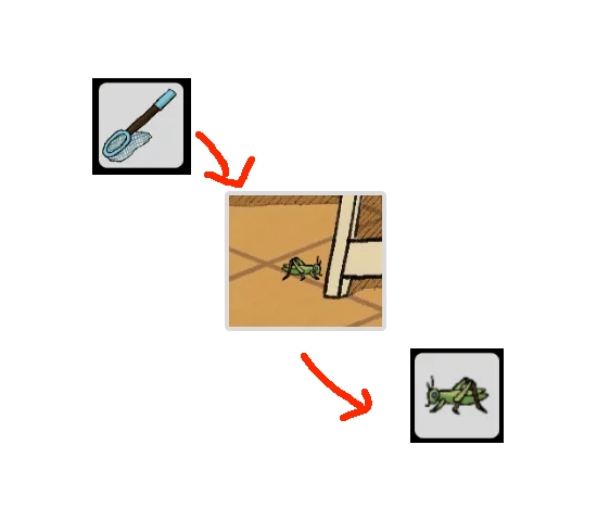 Level Guide Level Guide