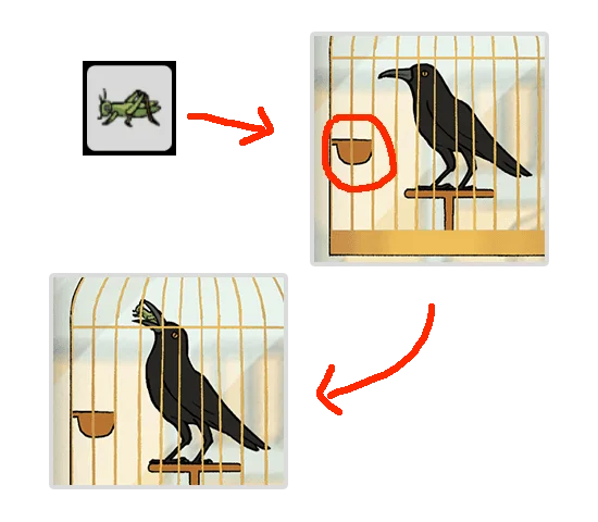 Level Guide Level Guide