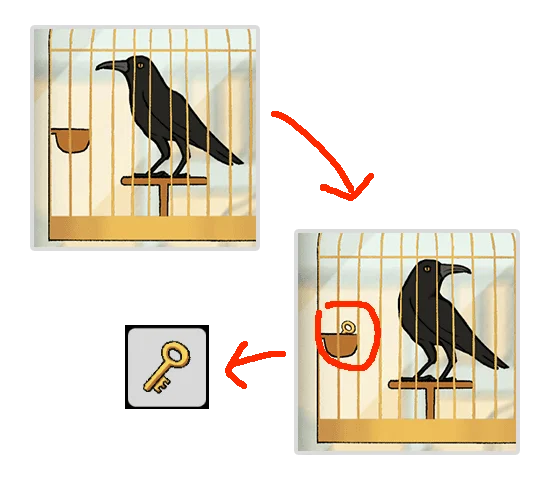 Level Guide Level Guide