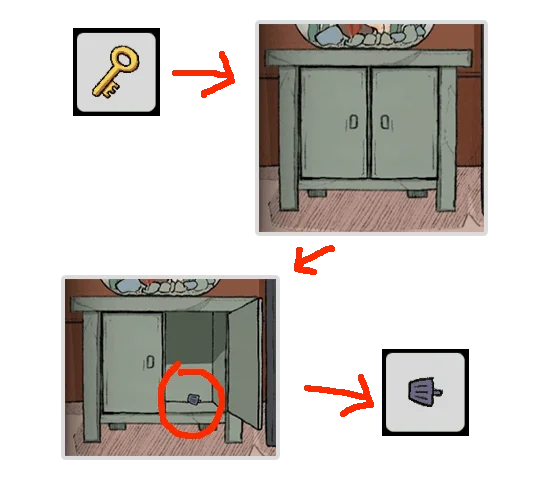 Level Guide Level Guide
