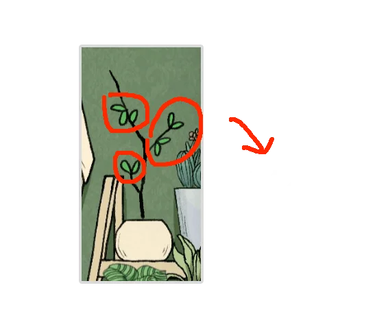 Level Guide Level Guide