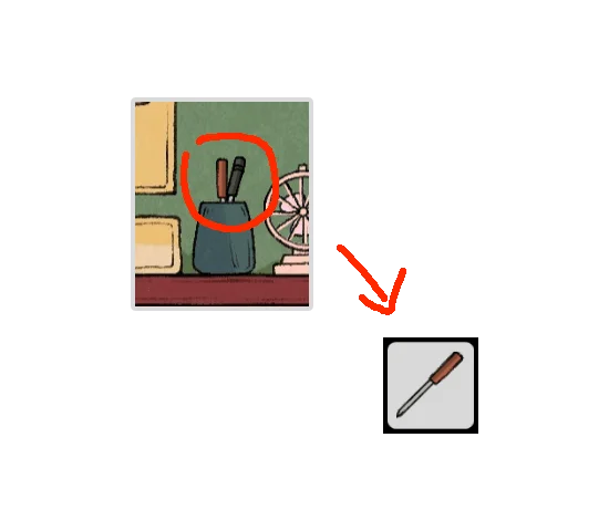 Level Guide Level Guide