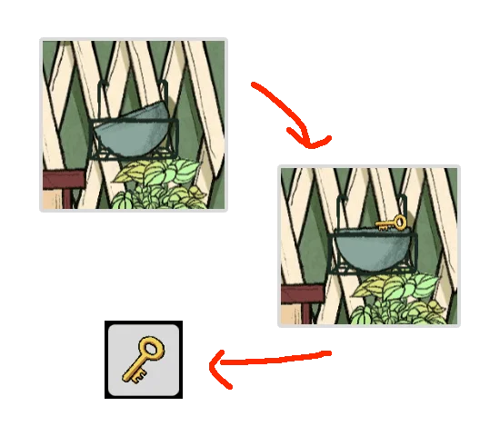 Level Guide Level Guide