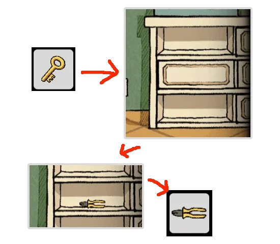 Level Guide Level Guide