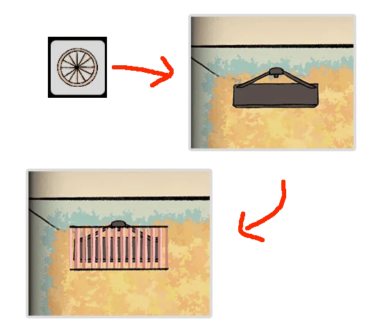 Level Guide Level Guide