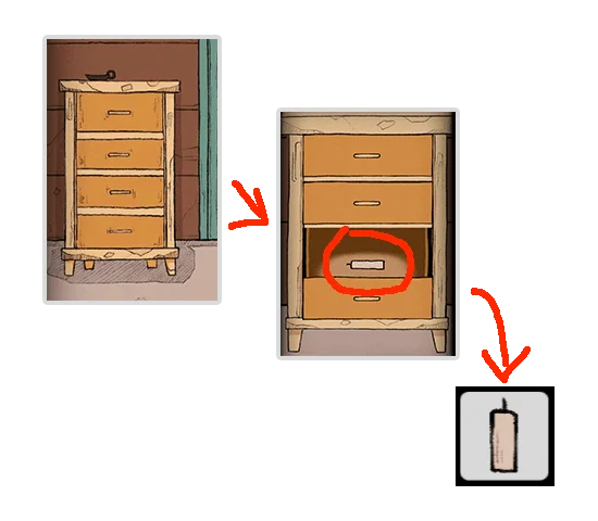 Level Guide Level Guide