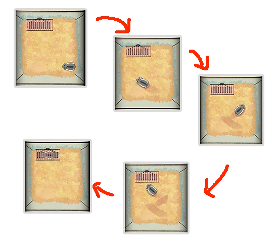 Level Guide Level Guide