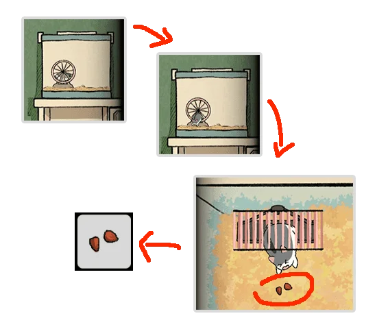Level Guide Level Guide