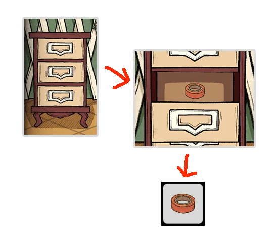 Level Guide Level Guide