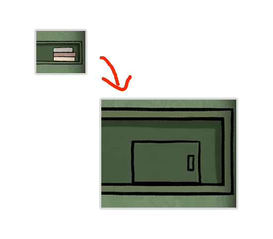 Level Guide Level Guide
