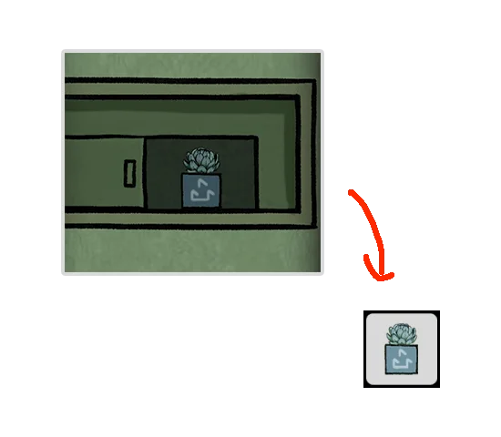 Level Guide Level Guide