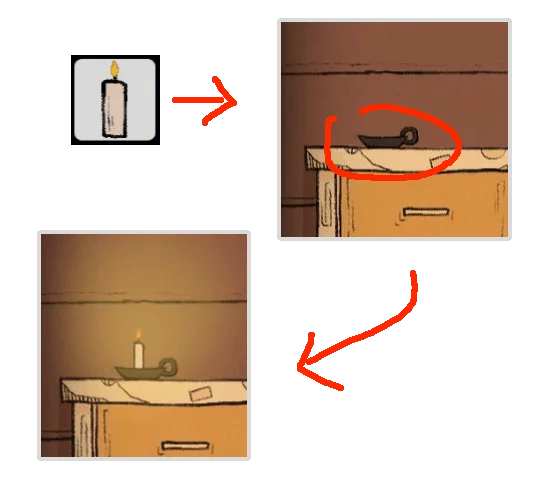 Level Guide Level Guide