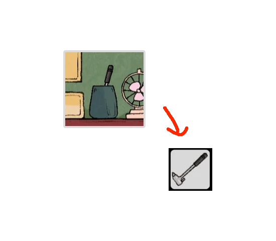 Level Guide Level Guide