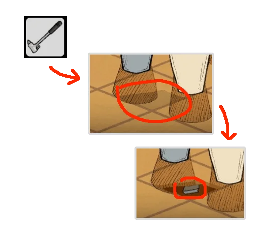 Level Guide Level Guide
