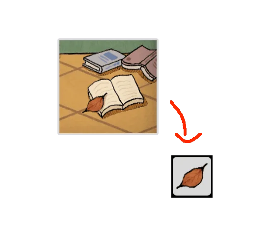 Level Guide Level Guide