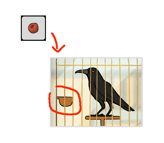 Level Guide Level Guide