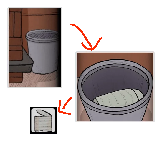 Level Guide Level Guide