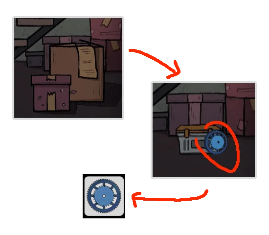 Level Guide Level Guide