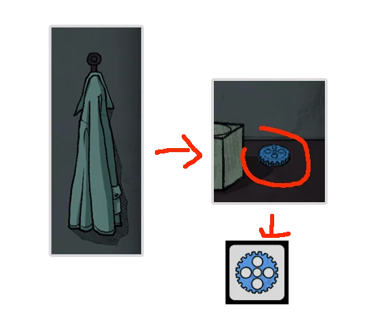 Level Guide Level Guide