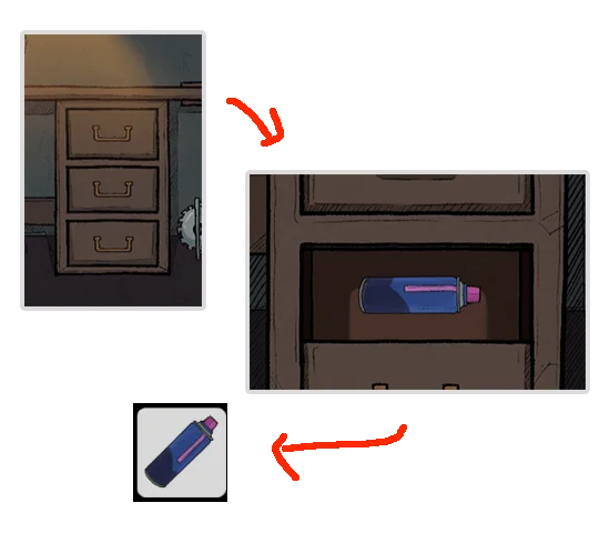 Level Guide Level Guide
