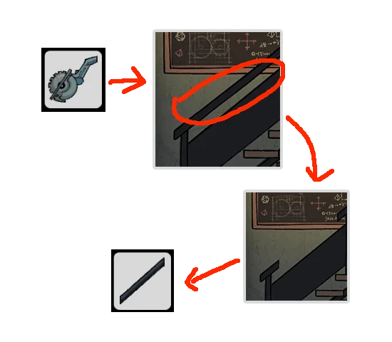 Level Guide Level Guide
