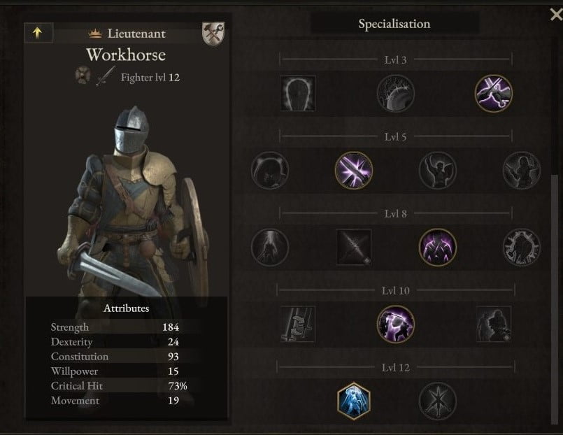 Strongest Companion Builds Wartales Best Companion Builds