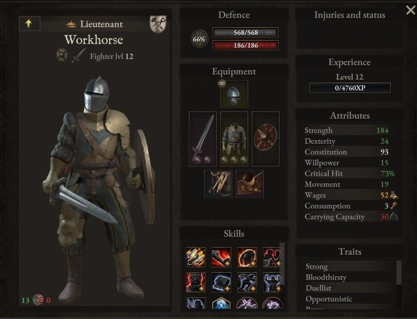 Strongest Companion Builds Wartales Best Companion Builds