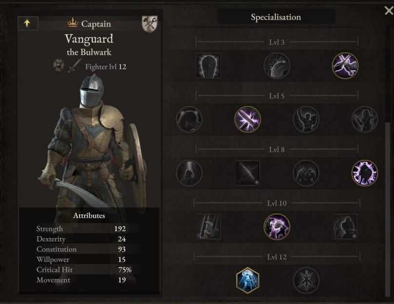 Strongest Companion Builds