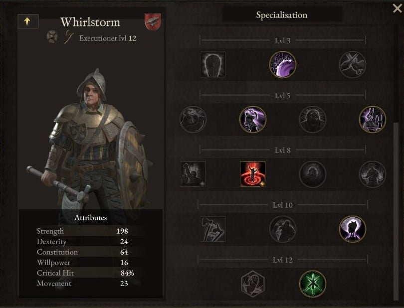 Strongest Companion Builds