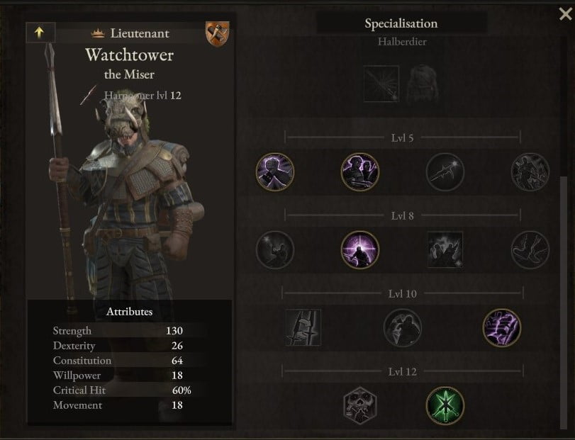 Strongest Companion Builds Wartales Best Companion Builds