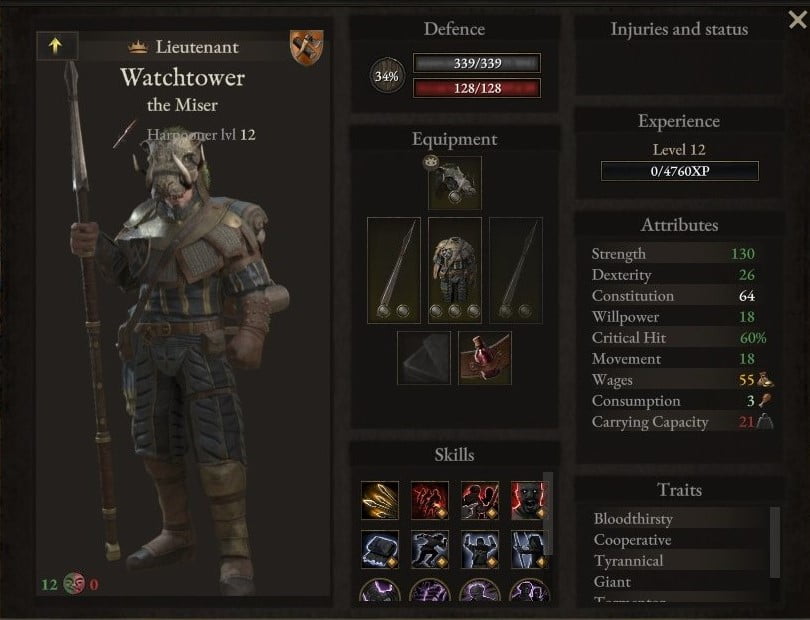 Strongest Companion Builds Wartales Best Companion Builds
