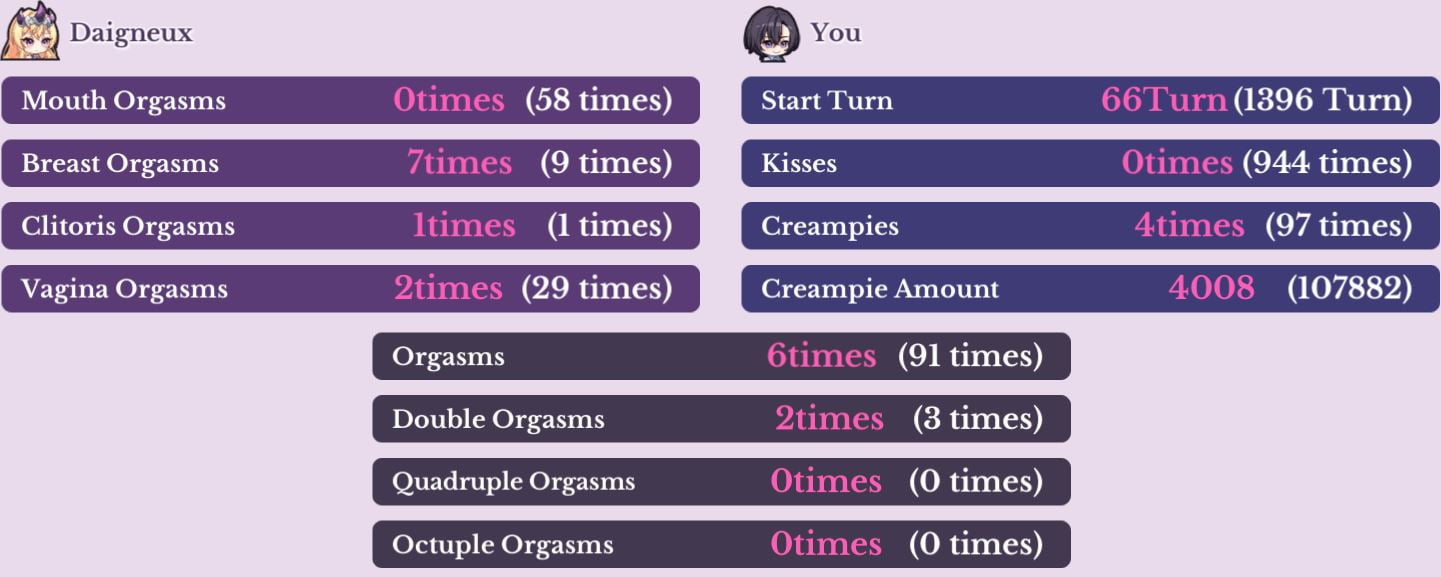 Simple Guide