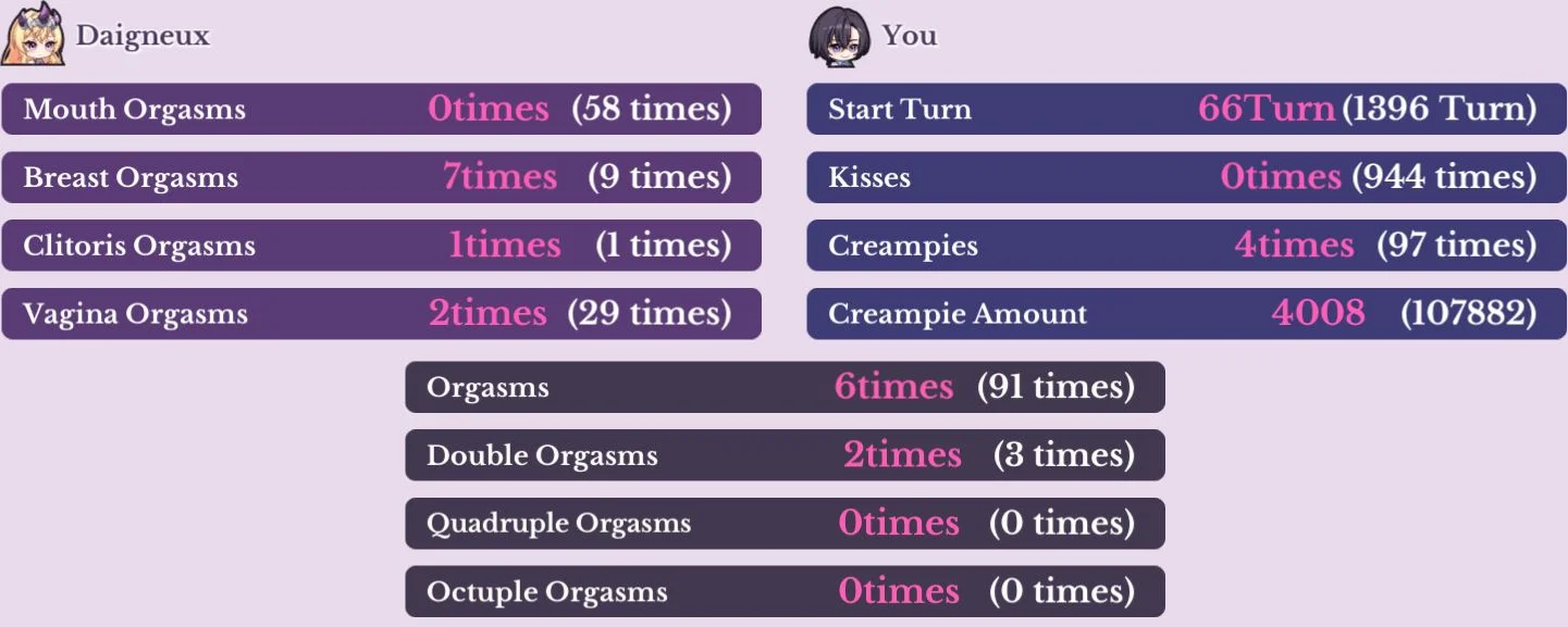 Simple Guide Simple Guide