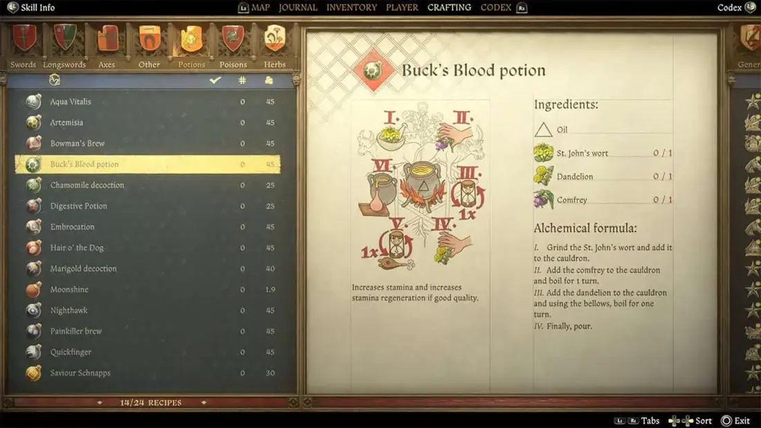 Kingdom Come Deliverance 2 Alchemy Recipes Guide