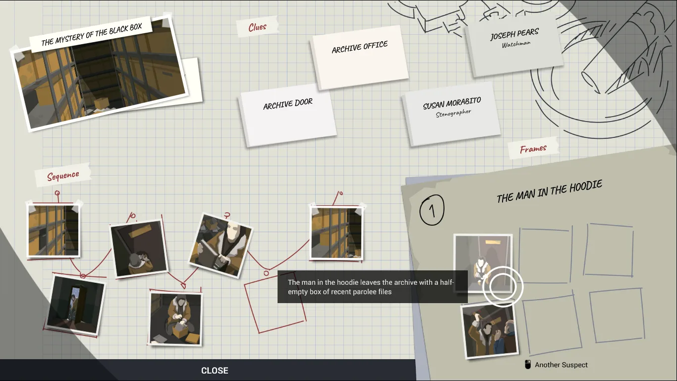Guide to Investigations This Is the Police 2: Walkthrough Guide for Investigations