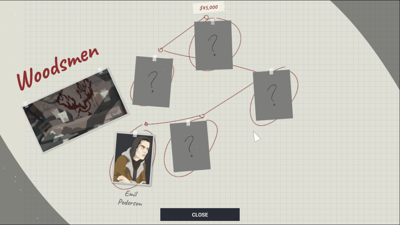 Guide to Investigations This Is the Police 2: Walkthrough Guide for Investigations