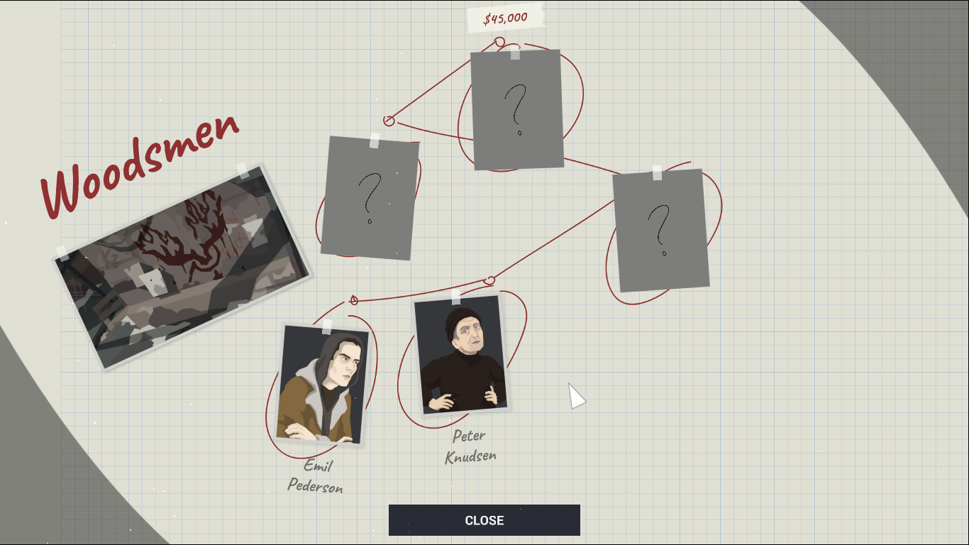 Guide to Investigations This Is the Police 2: Walkthrough Guide for Investigations