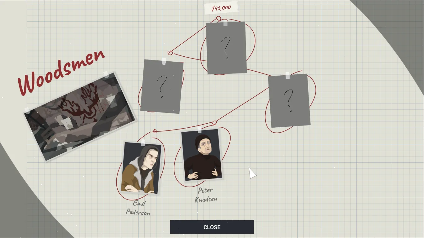 Guide to Investigations This Is the Police 2: Walkthrough Guide for Investigations