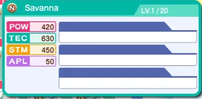 DOAXVV: Outfits Guide