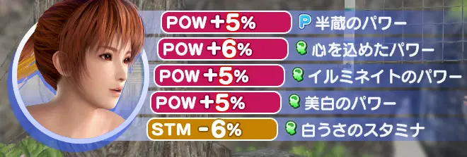 DOAXVV: How to Win Matches
