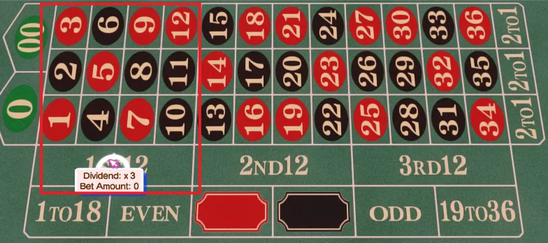 DOAXVV: Casino Guide