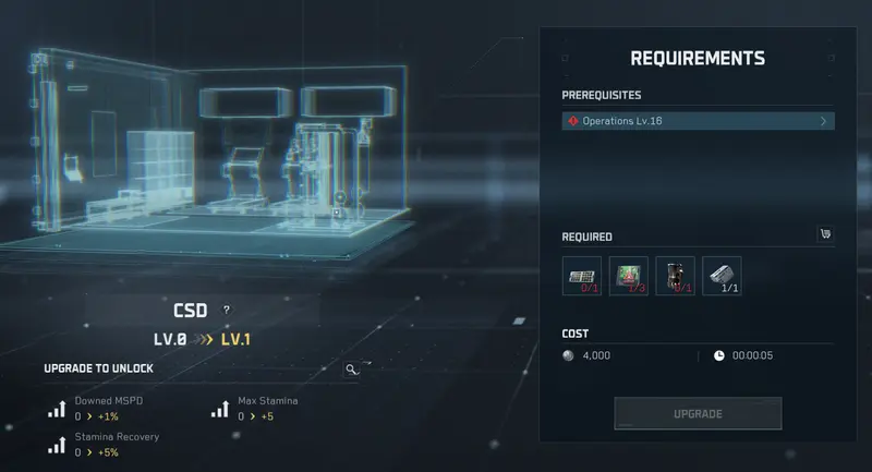 Delta Force: Black Site Upgrade Guide