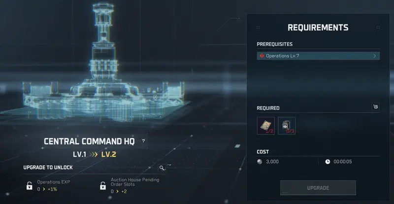 Delta Force: Black Site Upgrade Guide